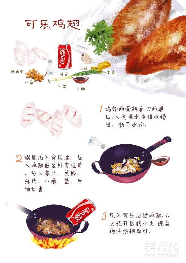 手绘食谱:可乐鸡翅的做法